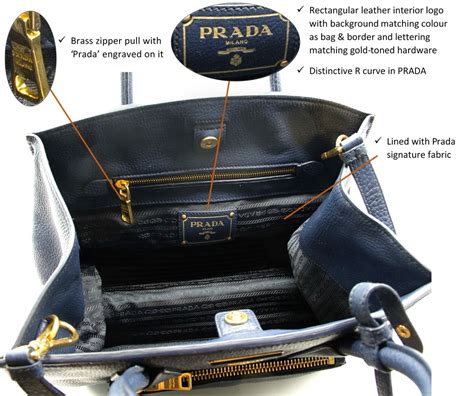 parts for prada purse|Prada purses near me.